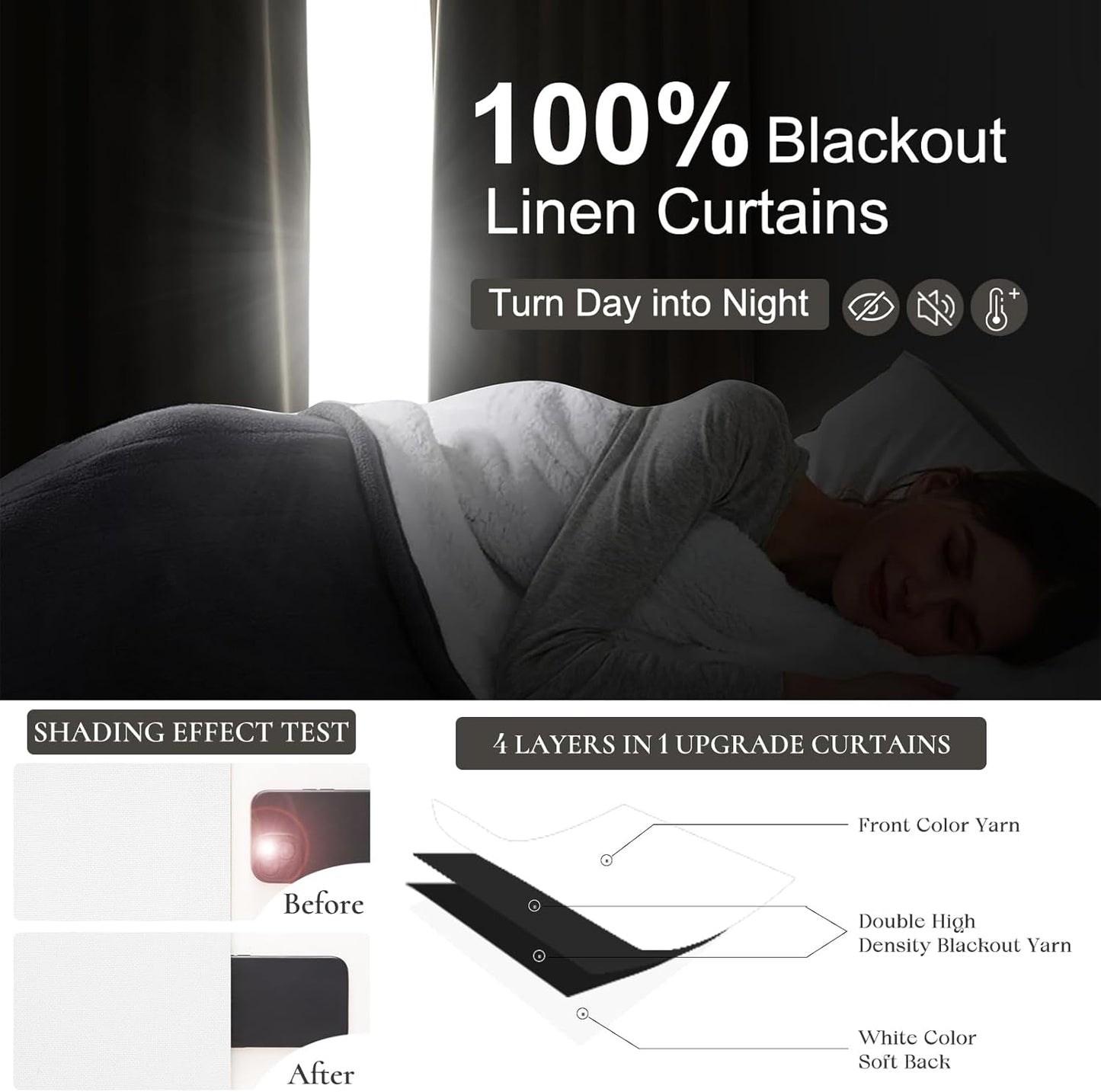 Bright White Heat Blocking Textured Pinch Pleated Cafe Short Curtains 45 Inch Length,Blackout Drapes Flax Linen 2 Panels Set Bathroom/Basement/Kitchen Curtain for 42 Inch Small Half Window (40"Wx45"L)