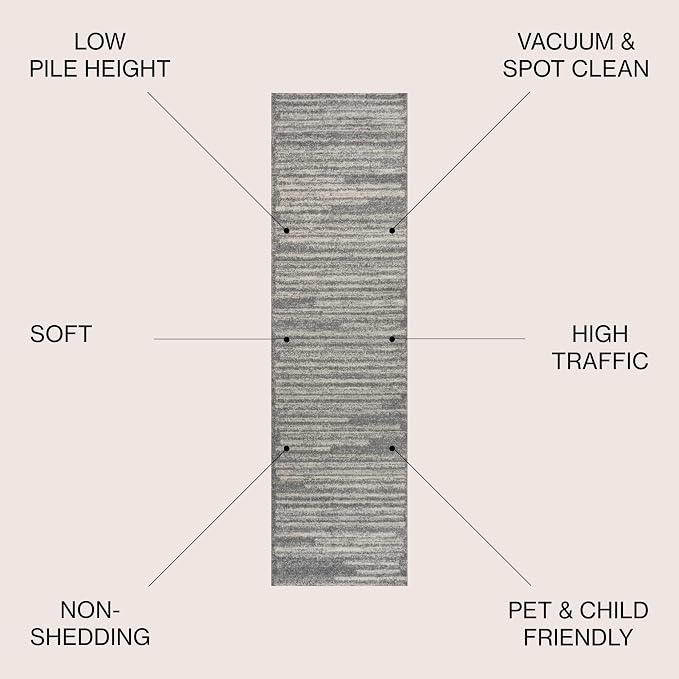 JONATHAN Y Khalil Modern Berber Stripe Gray/Cream Runner Rug, 2x8, Contemporary, Bohemian, Easy-Cleaning for Living Room, Bedroom, Kitchen, Pet Friendly, Non-Shedding (MOH207G-28)