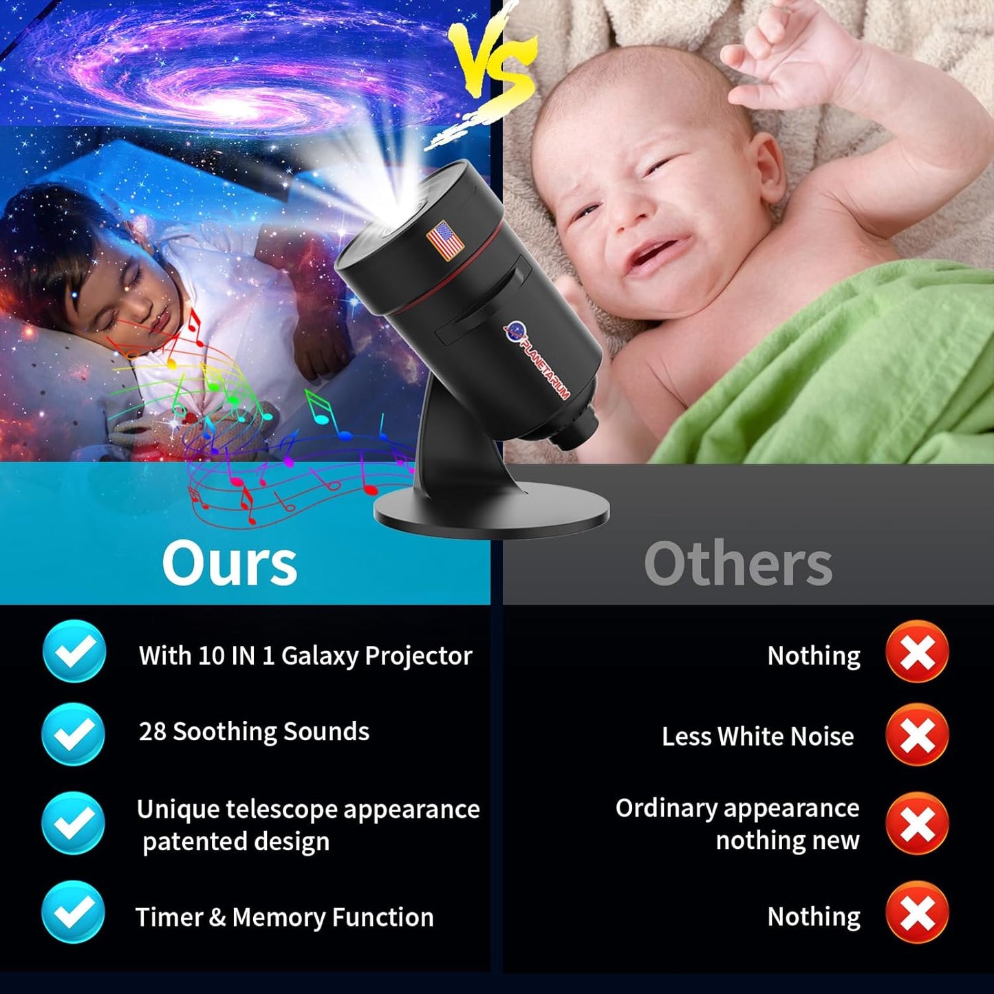 Galaxy Projector with White Noise Sound Machine 28 Soothing Sounds Memory Function Sleeping Timer Star Light Planetarium Projector with Starry Sky Space Solar System Moon Nebula for Adults Baby Kids