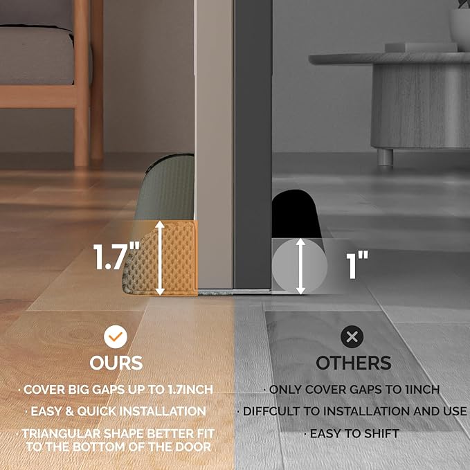fowong Door Draft Stopper 36" Under Door Draft Stopper Soundproofing 30 Inch to 36 Inch Triangle Noise Blocker Seal Large Gap up to 1.7", Easy to Install Grey