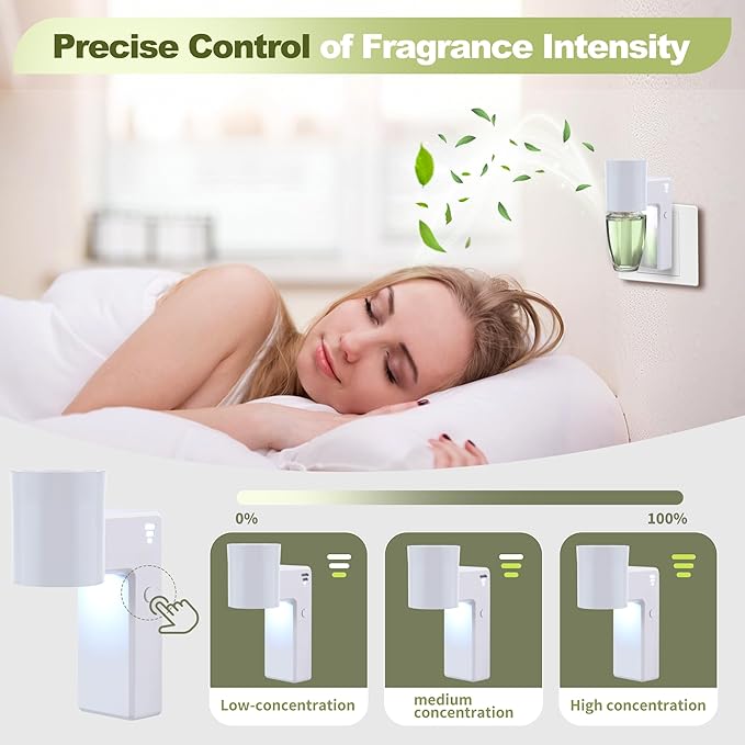 ROSSEX 6 PCS Wall Fragrance Plug in with Night Light and Oil Diffuser Plug with Upgraded Fragrance Concentration Control, Compatible with Bath and Body Works WallFower for Home, White
