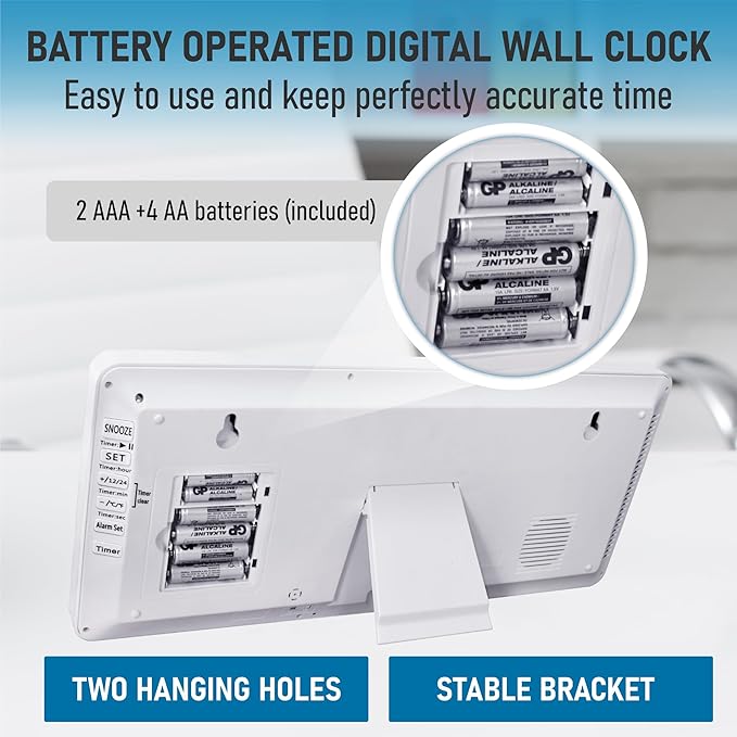 TXL Large Digital Wall Clock with Backlight, 14.2" Battery Operated Alarm Clock with Day, Date & Temperature, Jumbo Display Digital Count Up Down Timer Clock for Seniors, Home, Bedroom Office