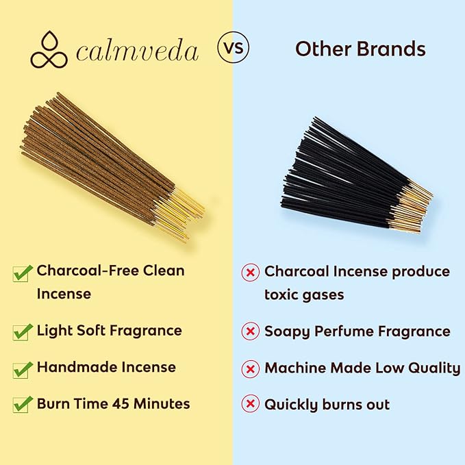 Holy Palo Santo Incense Sticks - 80 Charcoal Free Incense, Made from Upcycled Flowers | Cleansing Incense Sticks Spiritual or Inciensos para Sacar Malas Energias