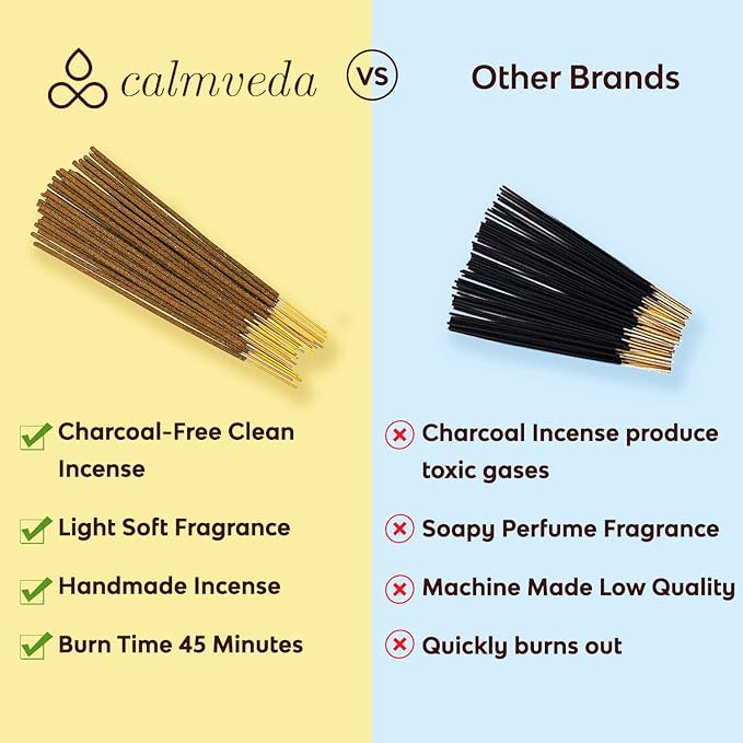 Calmveda Rose Incense Sticks, 80 Sticks - Charcoal Free, Handmade by Indian Artisans, Perfect Housewarming Gift, Promotes Love & Care