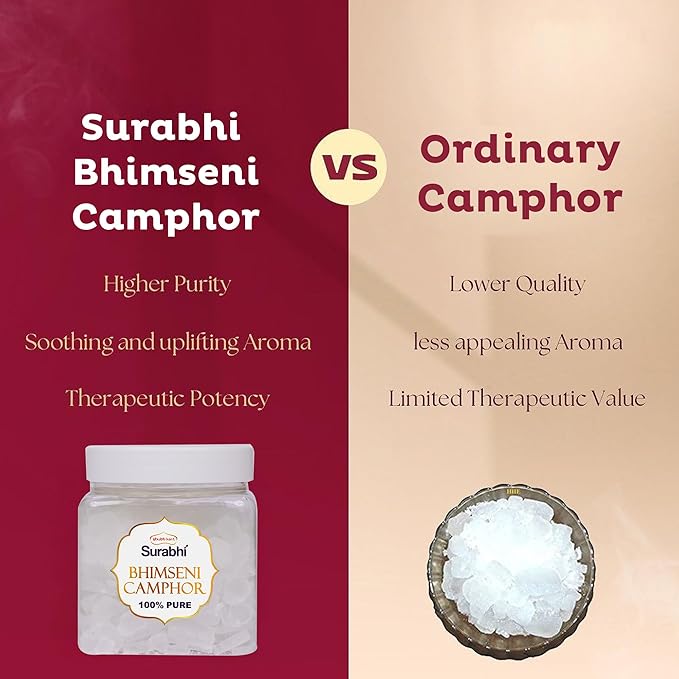 Shubhkart Bhimseni 100% Pure Camphor 250 gm