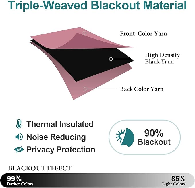 ChrisDowa Grommet Room Darkening Curtains for Bedroom and Living Room - 2 Panels Set Thermal Insulated Blackout Curtains (Pink, 52W x 63L)