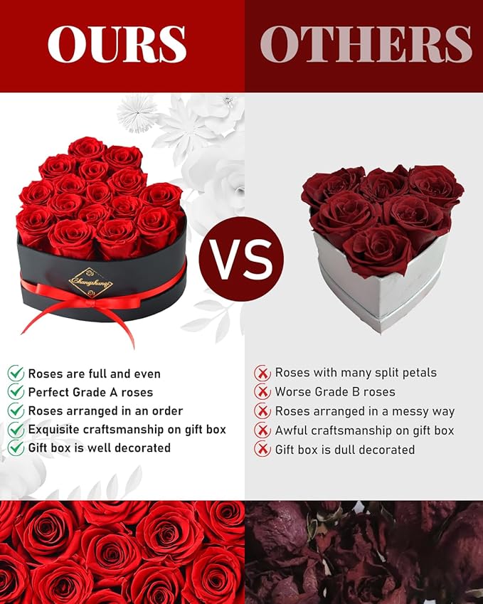 Changshunqi 16 Flowers Forever Preserved Roses in Heart Box, Preserved Flowers for Delivery Birthday Gifts Women Anniversary Forever Flowers for Mothers Gift Real Rose Forever Gifts for Women Mom Wife