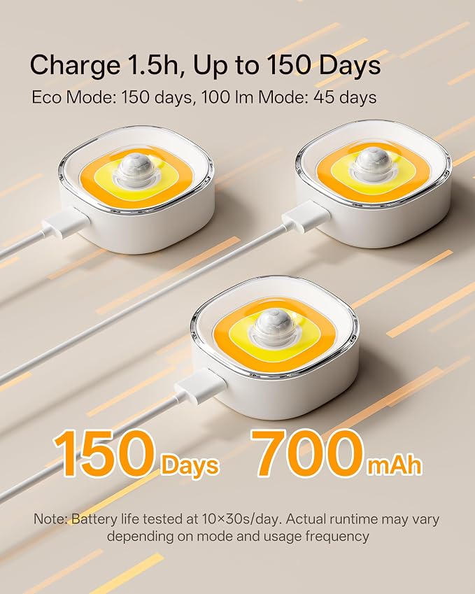 Homelist 4 Pack Small Rechargeable Motion Sensor Light, COB Light Source Puck Lights Rechargeable, 100LM Motion Sensor Night Light for Bedroom Bedside, Cabinets, Kitchen Counter, Hallway, Stairs