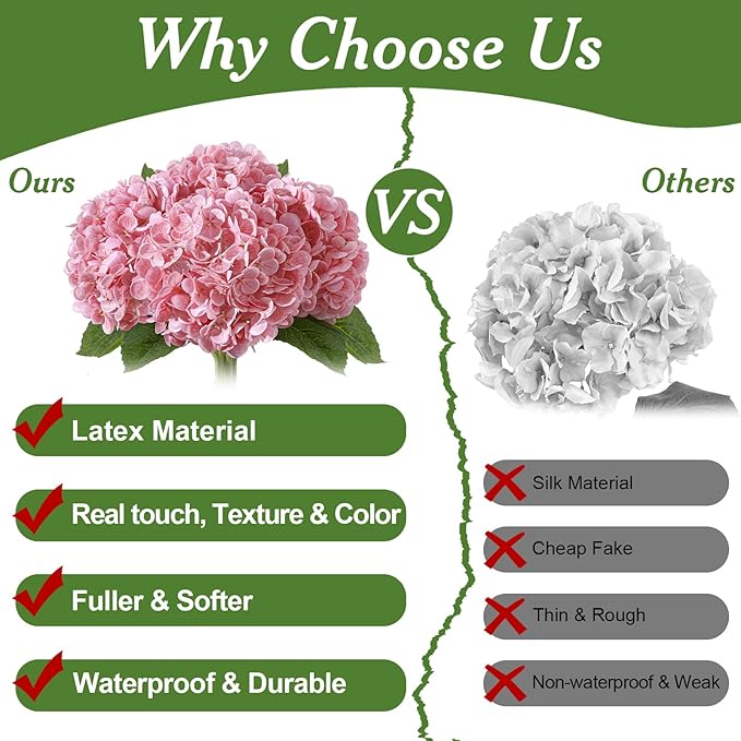 4 Pcs Artificial Hydrangea Silk Flowers with Stems, 19.7" Pink Faux Hydrangeas Bouquet, 240 Petals, UV Resistant & Waterproof Fake Flower for Outdoor Wedding Home Decor