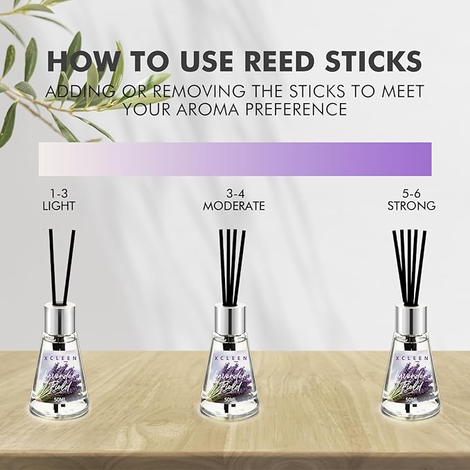 Xcleen Reed Diffuser of 3 Pack, Escape Lavender Citrus Oil Diffusers with Sticks, Reed Diffusers for Home Bathroom Bedroom, Each 1.7Fl Oz, Total 5.1Oz