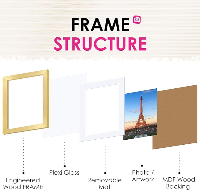 FIXSMITH 8x10 Picture Frame Set of 2, Gold Picture Frames Collage for Tabletop or Wall Display, Photo Frame with HD Plexiglass, Display Pictures 5x7 with Mat or 8x10 Without Mat (Pack of 2)
