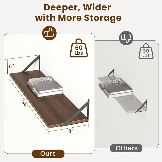 Acovy Deep Floating Shelves for Wall,36Wx8D Wall Mounted Shelves Set of 2,Wall Storage Floating Shelf with Sturdy Metal Brackets for Living Room,Bathroom,Kitchen,Office,Walnut
