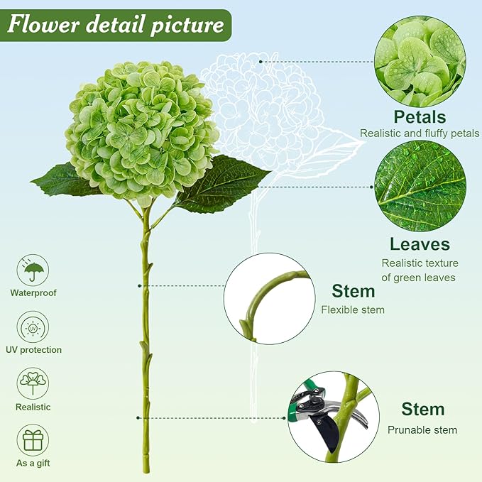 4 Pcs Artificial Hydrangea Silk Flowers with Stems, 19.7" Green Faux Hydrangeas Bouquet, 240 Petals, UV Resistant & Waterproof Fake Flower for Outdoor Wedding Home Decor