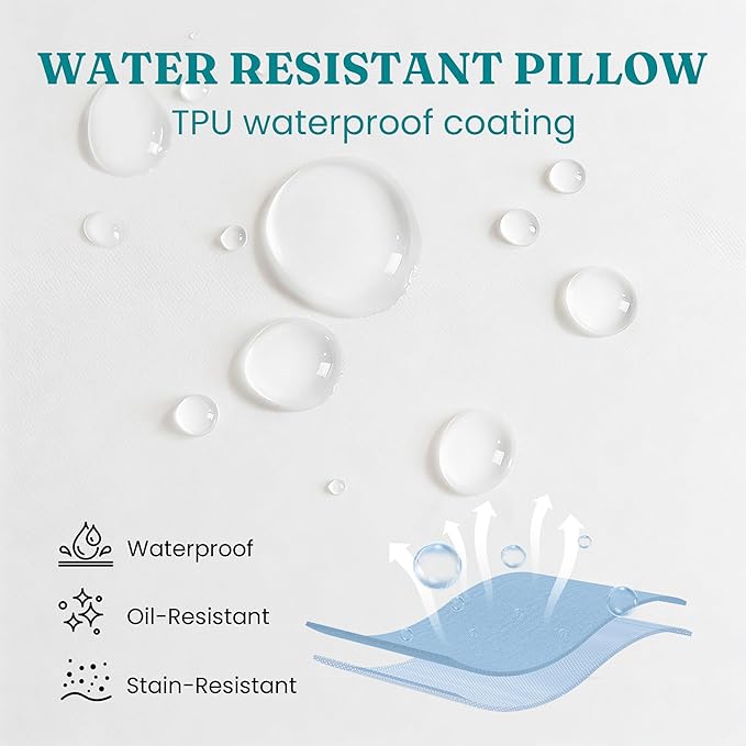 Oubonun 24x24 Outdoor Pillow Inserts (Pack of 2) - Square Waterproof Throw Pillow - Decorative Throw Pillows Insert for Couch Sofa Bed Patio Furniture - White Pillows