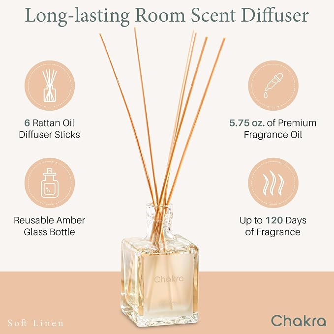 Chakra Reed Diffuser Set - Reed Diffusers for Home, Office and Living Spaces with Long-Lasting Fragrance, Scent Diffuser with Decorative Glass Bottle & Bamboo Sticks, 3.3 fl oz, Soft Linen