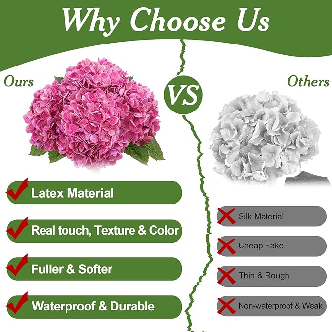 4 Pcs Artificial Hydrangea Silk Flowers with Stems, 19.7" Rose Pink Faux Hydrangeas Bouquet, 240 Petals, UV Resistant & Waterproof Fake Flower for Outdoor Wedding Home Decor