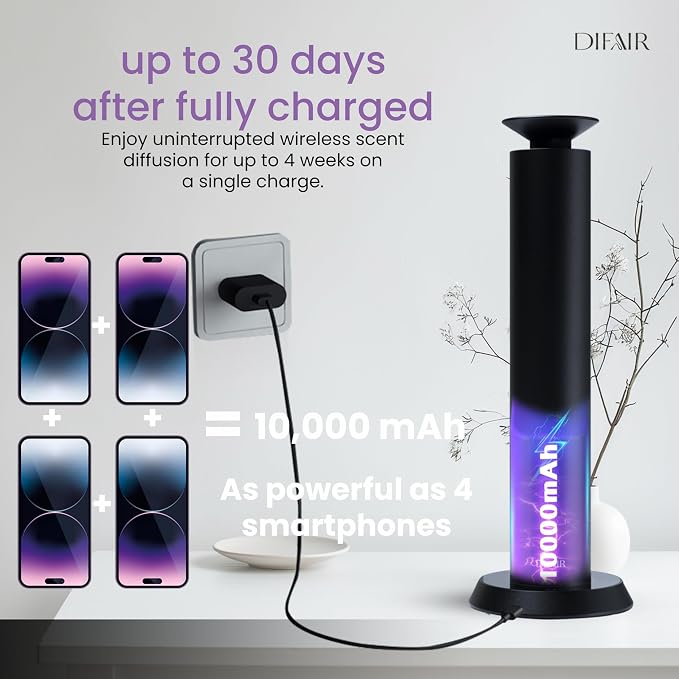 Luxury Aroma Diffuser - Cordless Essential Oil Nebulizer, Long Lasting Battery, Waterless, Rechargeable - Portable Aromatherapy Air Freshener Machine Collection for Home, Office, Hotel (Black)