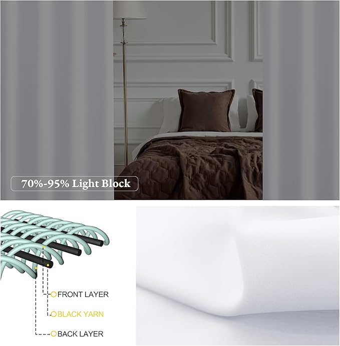 NICETOWN 1 Panel Room Darkening Door Curtains for Doorway, Energy Smart Privacy Temporary Rod Pocket and Ceiling Track Door Covering for Closet Kitchen Bathroom, Pure White, W25 x L80 inch