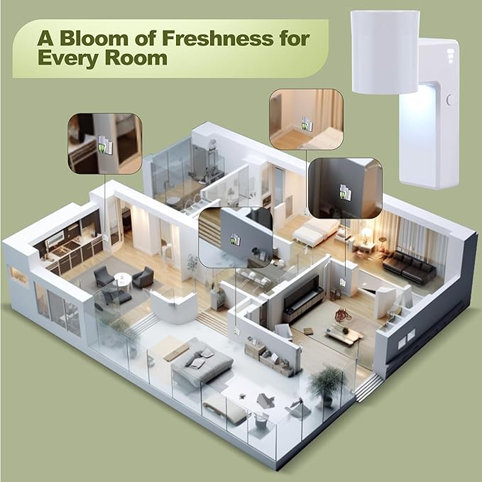 ROSSEX 2 PCS Wall Fragrance Plug in with Night Light and Oil Diffuser Plug with Upgraded Fragrance Concentration Control, Compatible with Bath and Body Works WallFower for Home, White