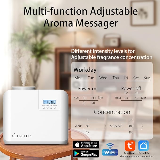 2026 Upgraded HVAC Scent Diffuser Machine Kit, Cover 5000 Sq.Ft, Wi-Fi Control, Scent Air Machine for Home,Waterless Cold Air Aromatherapy Essential Oil Hotel Fragrance Diffuser for Large Room - White