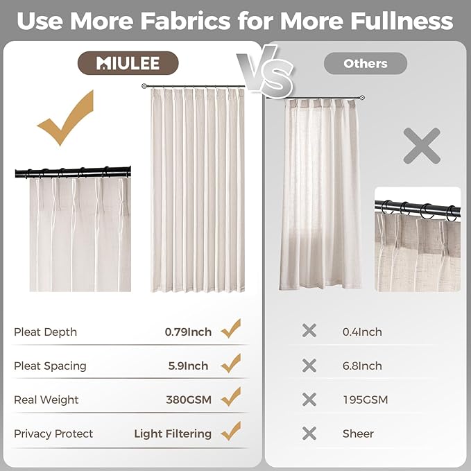 MIULEE Pinch Pleated Thick Linen Curtains 24 Inches Long 2 Panels for Kitchen Bedroom, Linen Textured Memory Trained Small Short Drapes Pleat Back Tab Light Filtering Natural Half Window Curtains