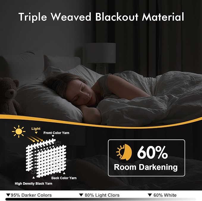 MIULEE Birch Blackout Curtains for Bedroom Living Room 63 Inches Long 2 Panels, Thermal Insulated Room Darkening Drapes Solid Grommet Noise Reduction Light Blocking Window Treatments 40x63 Inch