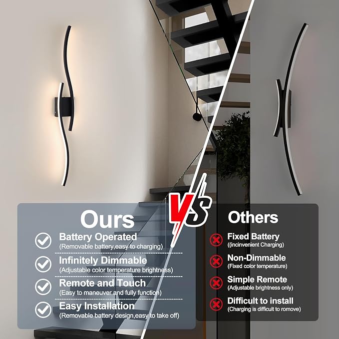 Modern LED Wall Sconce Set of Two, Dimmable Battery Powered Wall Sconces, 3000K-6500K Wireless Wall Light, Rechargeable Wall Lamp Indoor not Hardwired for Room Bedroom Corridor, 39.3in(Black)