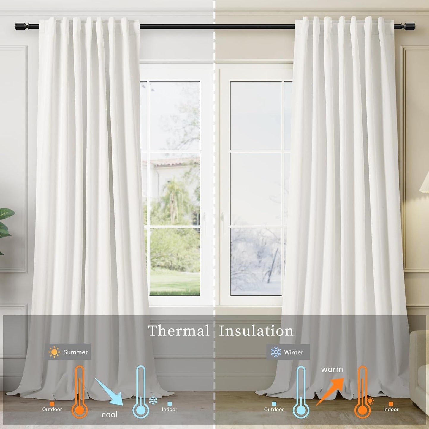 Natural Linen Blackout Curtains Thermal Insulated 120 Inch 100% Complete Black Out Window Curtains Back Tab Ivory Linen Textured Neutral Farmhouse Living Room Darkening Drapes High Ceiling Length