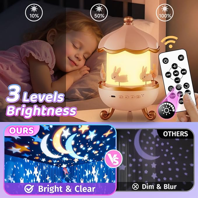 One Fire Princess Gifts for Girls Toys, 15 Music+15 Films+315 Colors Night Light Projector, 360°+Remote+Cordless Star Projector for Kids, Mermaid Gifts for Girls Room Decor, Pink Baby Toddler Toys