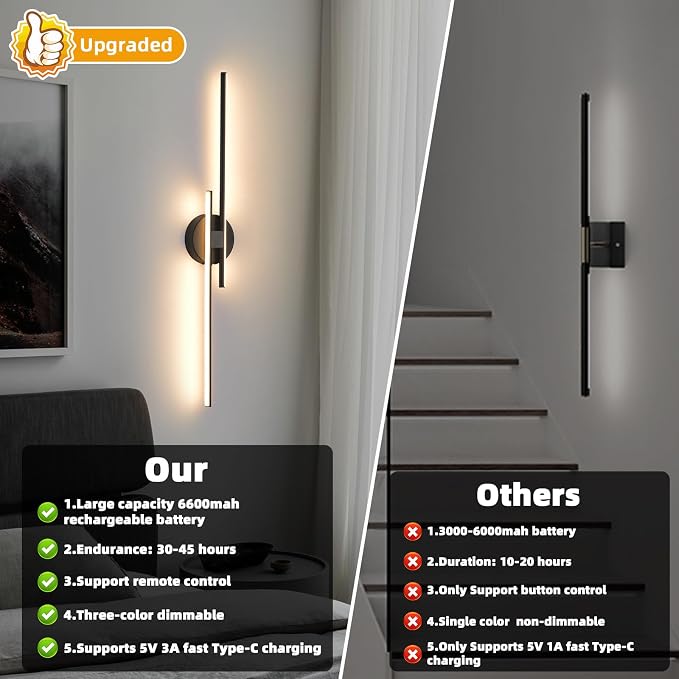Rechargeable Battery Operated Wall Sconce Set of Two, Black Wireless LED Wall Sconces with Remote Control, Dimmable 3 Colors Cordless Wall Lights for Living Room, Bedroom, Hallway, 31.4 Inch(2pcs)