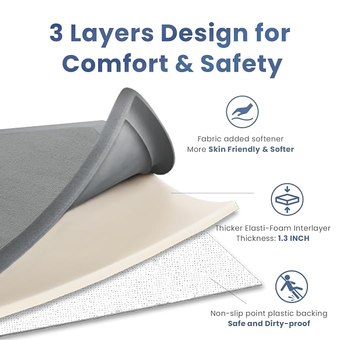 Ultra Soft Baby Play Mat for Floor,1.3" Thick Elasti-Foam 47x47 Play Mat for Playpen,Water-Repellent Coral Velvet for Tummy Time, Non-Slip Backing Safe for Toddlers & Infants(Dark Grey)