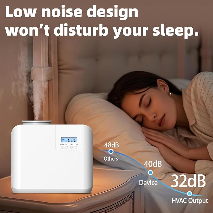 2026 Upgraded HVAC Scent Diffuser Machine Kit, Cover 5000 Sq.Ft, Wi-Fi Control, Hotel Scents Collection, Waterless Cold Air Aromatherapy Essential Oil Hotel Fragrance Diffuser for Large Room - White