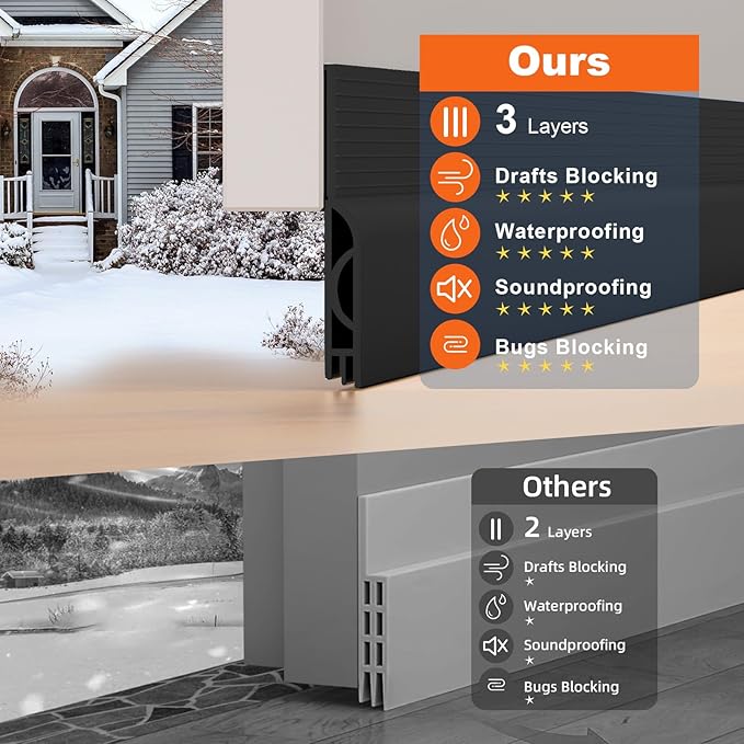 Door Draft Stopper for Bottom of Door, Adjustable Weather Stripping Door Seal for Cold Insulation, Under Door Sweep for Exterior & Interior Doors, Door Bottom Seal Blocker Noise (78inch,Black)