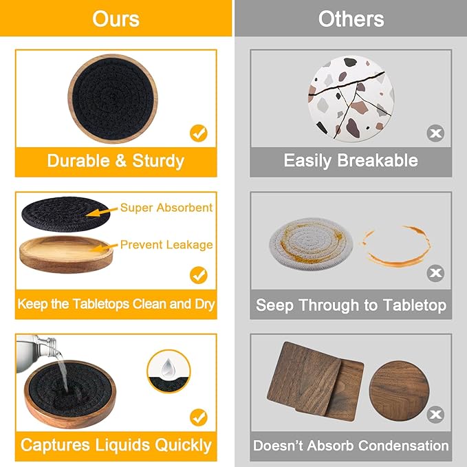 Eykao Drink Coasters Set of 5, Coasters for Drinks Absorbent, Wood Coasters for Coffee Table, Housewarming Gift for Farmhouse Home Decor,4 inches (Black)