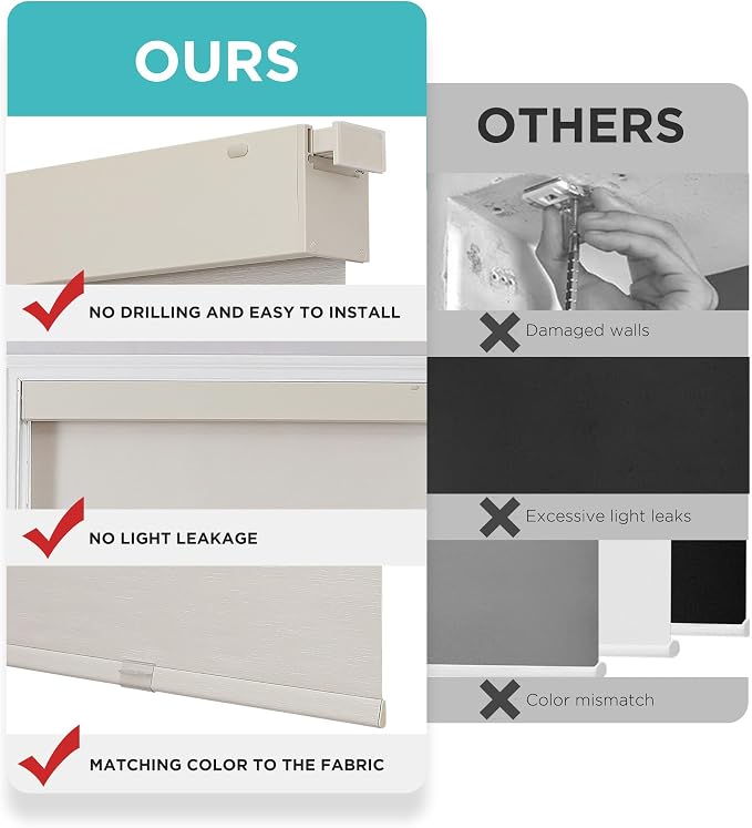 Joydeco No Drill Blackout Shades, Free-Stop Cordless Roller Shades, UV Protection, Thermal Insulated Blinds for Indoor Windows, Easy Install Window Blinds for Home and Office (Beige, 36" W x 75" H)