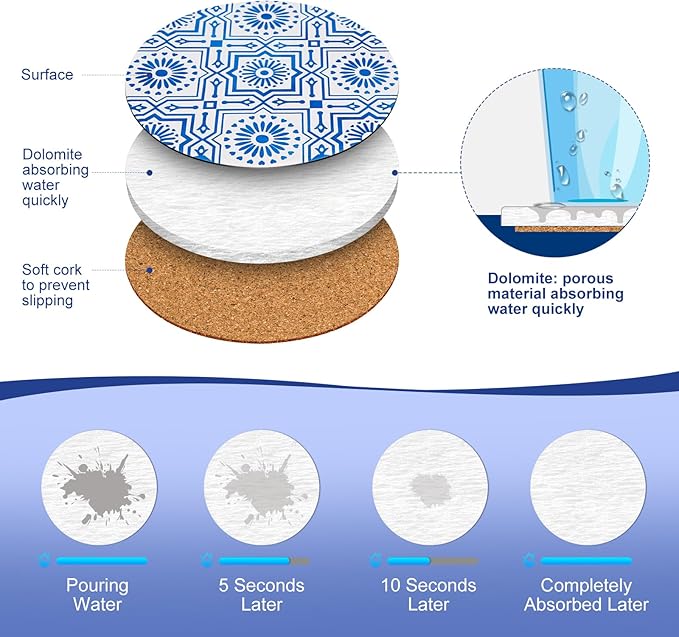 Coasters with Holder,Blue and White Style Ceramic Drink Coaster, Absorbent Coaster Sets of 6 for Tabletop Protection,Suitable for Kinds of Cups,Cool Home Decor, Wooden Table, 4.1 Inches