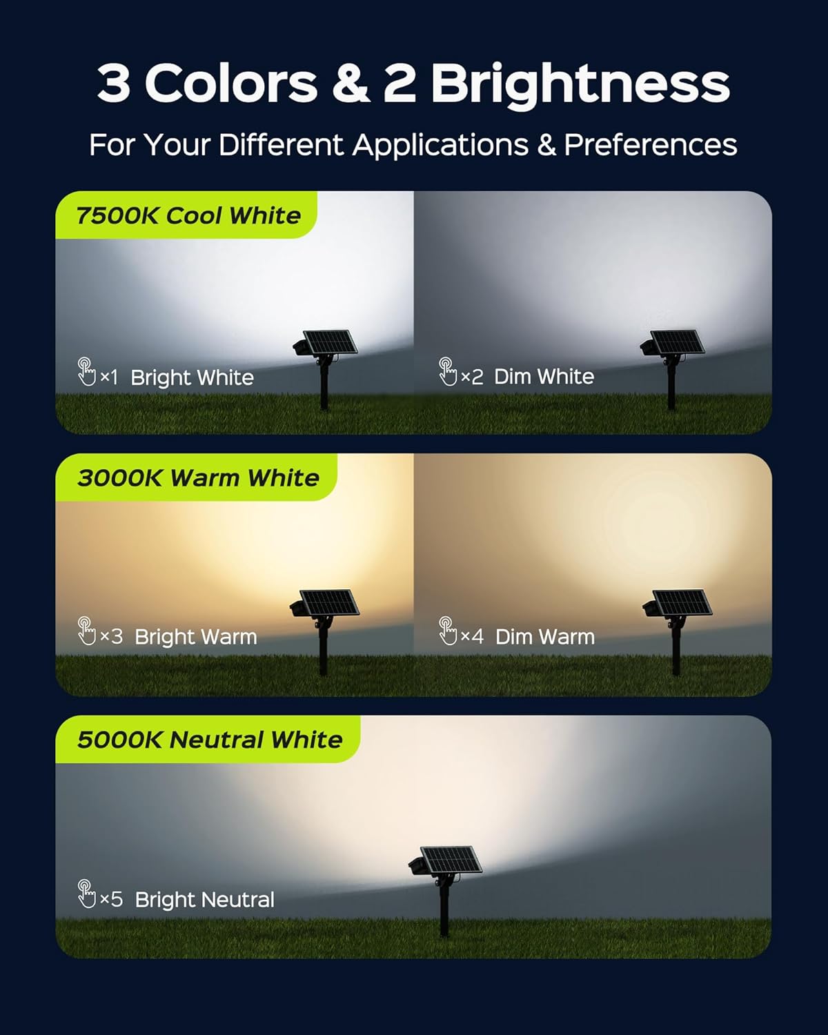 JACKYLED 84 LED Solar Spotlights, Solar Spot Lights w/ 5 Lighting Modes 3 Color, 360 Adjustable Light & Panel, Outdoor Waterproof Super Bright Garden Lights for House Yard Garage Pathway, 6 Pack