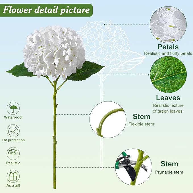 4 Pcs Artificial Hydrangea Silk Flowers with Stems, 19.7" White Faux Hydrangeas Bouquet, 240 Petals, UV Resistant & Waterproof Fake Flower for Outdoor Wedding Home Decor