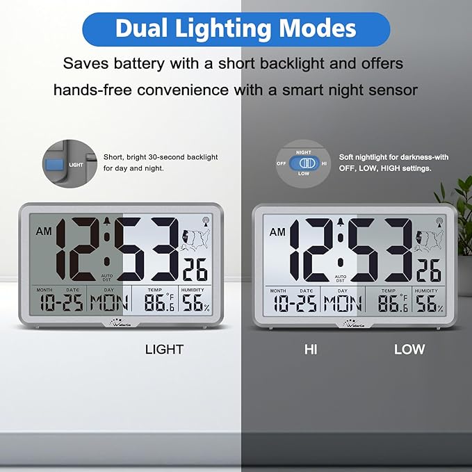 WallarGe Atomic Wall Clock with Backlight, Digital Wall Clock Battery Operated for Classroom, Bedroom, Office, Large Display with Indoor Temperature, Humidity, Date, AUTO DST, 6 Time Zones