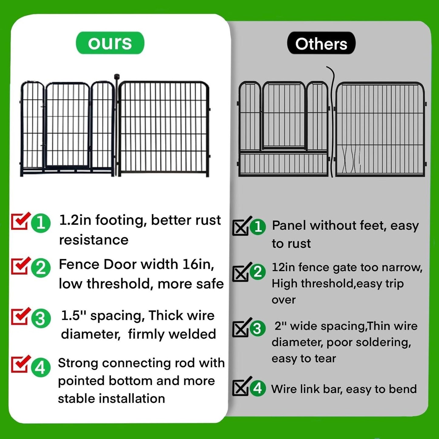 ADAVIN Garden Fence Panels, 36 Inch High, Black, Modern Style, 8 Panels Total 17.7 Ft(L) Tall, Low Threshold Door, Anti-Dig Fence Barrier