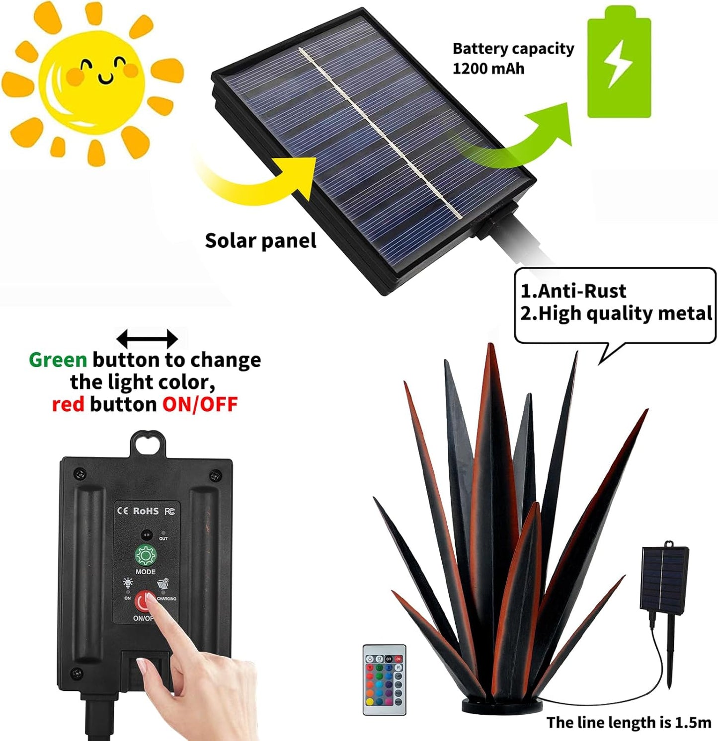 Large Tequila Rustic Sculpture, Rustic Metal Agave Plants for Outdoor Patio Yard, Home Decor Hand Painted Metal Agave Garden Yard Statue, Outdoor Lawn Ornaments (Black - L (W/Solar Light))