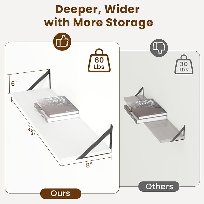 Acovy Deep Floating Shelves for Wall,36Wx8D Wall Mounted Shelves Set of 2,Wall Storage Floating Shelf with Sturdy Metal Brackets for Living Room,Bathroom,Kitchen,Office,White