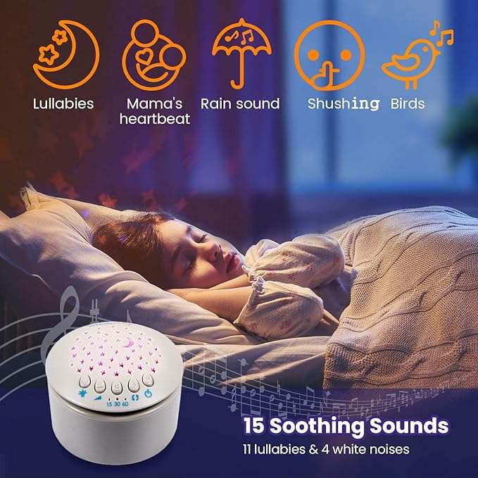 BEREST Baby Elephant Soother Toy with Starry Night Light Projector, Shushing Heartbeat Plush Stuffed Animal with Lullaby Music & White Noise for Newborn Sleep Aid, Perfect Infant Shower Gift