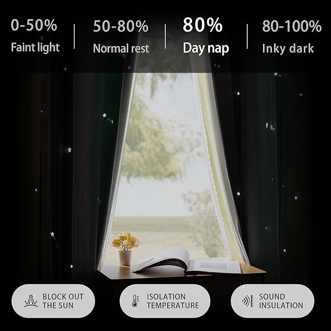 XiDi Girls Curtains for Bedroom 96 Inches Long 2 Panels Grey Green Yellow Rainbow Blackout Curtains for Little Girl Kids Room Decor Living Room, Princess Unicorn Wall Decals Drapes 34x96