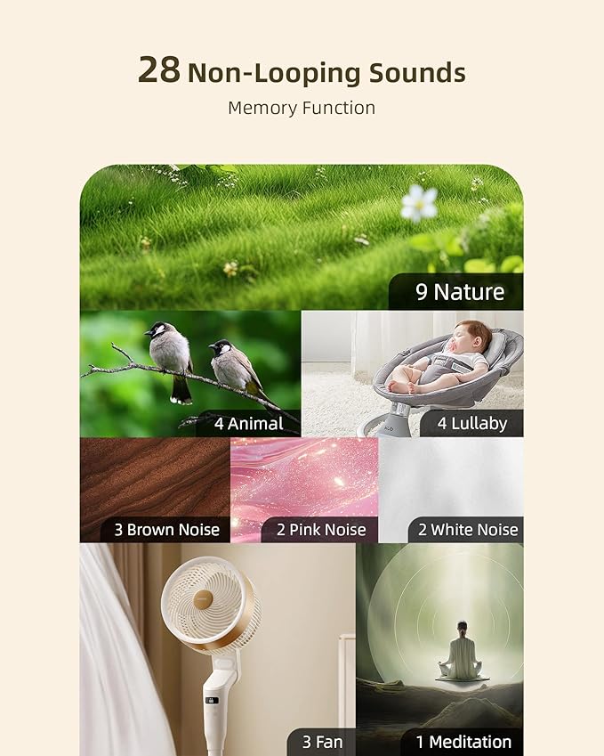 Wall Plug in White Noise Sound Machine for Office Privacy, Sunset Inspiration Baby Sound Machine for Night Feeding, Sleep Machine with Light and 28 Non-Looping Sounds