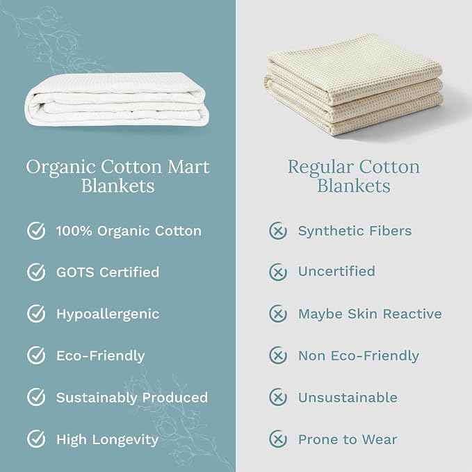 Organic Cotton White Twin Blanket - Waffle Weave, 100% Organic Cotton, Breathable, Lightweight Blanket for Twin and Twin XL Beds - Blanket for Kids, Toddlers and Teens - 68”x92” (White - Twin/Twin XL)