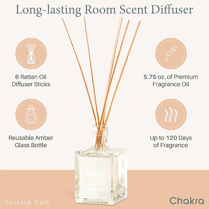 Chakra Reed Diffuser Set - Reed Diffusers for Home, Office and Living Spaces with Long-Lasting Fragrance, Scent Diffuser with Decorative Glass Bottle & Bamboo Sticks, 3.3 fl oz, Turkish Bath