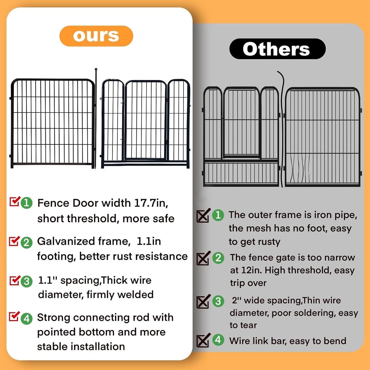 36 in(H) Garden Fence With Gate, Wide Gate Low Threshold, 8 Panels Total 17.7 ft(L) Heavy Duty Iron Animal Barrier Fence For Yard, Suitable For Indoor Or Outdoor Dog Fencing,Garden Border Fence