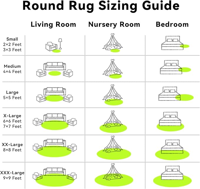 OLANLY Lime Green Round Rugs for Bedroom - Machine Washable, 3 ft Circle Area Rugs for Living Room, Soft and Fluffy Shaggy Carpet for Teen Girl and Boys, Nursery Rooms, Dorms, Home Decor Aesthetic