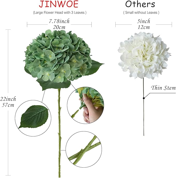 JINWOE Dark Forest Green Silk Hydrangea Artificial Flowers, 4Pcs 22Inch Full Fake Artificial Hydrangeas with Stems for Bouquet Table Centerpieces Home Decoration Porch Outdoor